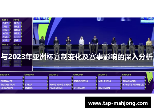与2023年亚洲杯赛制变化及赛事影响的深入分析