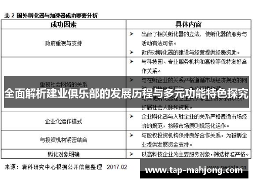 全面解析建业俱乐部的发展历程与多元功能特色探究 全面解析建业俱乐部的发展历程与多元功能特色探究