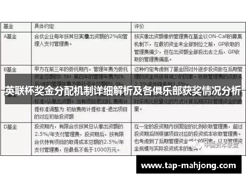 英联杯奖金分配机制详细解析及各俱乐部获奖情况分析