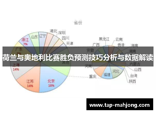 荷兰与奥地利比赛胜负预测技巧分析与数据解读