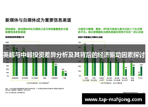英超与中超投资差异分析及其背后的经济驱动因素探讨
