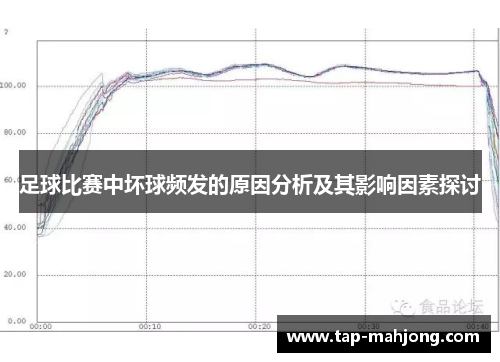 足球比赛中坏球频发的原因分析及其影响因素探讨 足球比赛中坏球频发的原因分析及其影响因素探讨