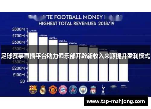 足球赛事直播平台助力俱乐部开辟新收入来源提升盈利模式 足球赛事直播平台助力俱乐部开辟新收入来源提升盈利模式
