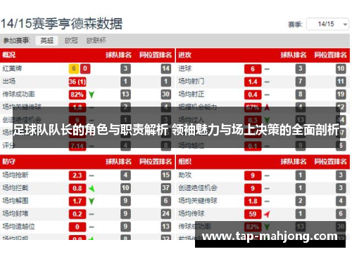 足球队队长的角色与职责解析 领袖魅力与场上决策的全面剖析 足球队队长的角色与职责解析 领袖魅力与场上决策的全面剖析